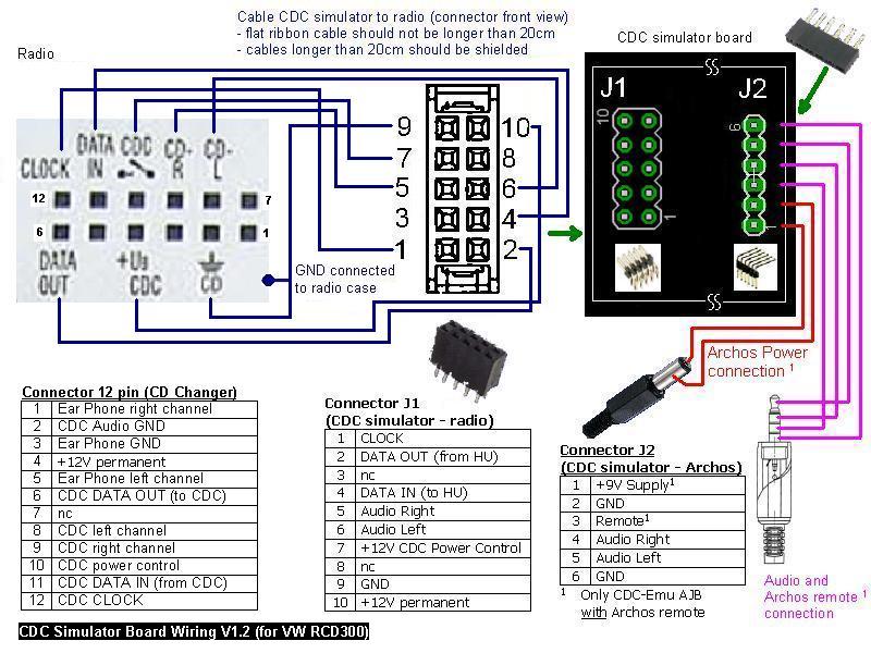 audi rns e wiring subwoofer